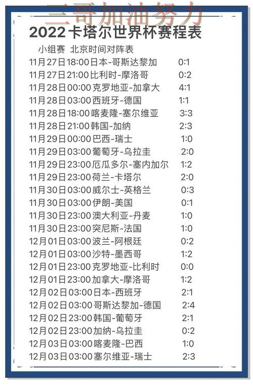 世界杯投注是否值得用如何选?结合最新盘点一次讲透(全球总决赛) 世界杯投注是否值得用如何选?结合最新盘点一次讲透(全球总决赛)